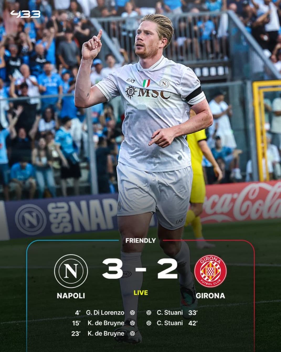 Kevin De Bruyne Nets First Two Goals for Napoli in Girona Friendly Win